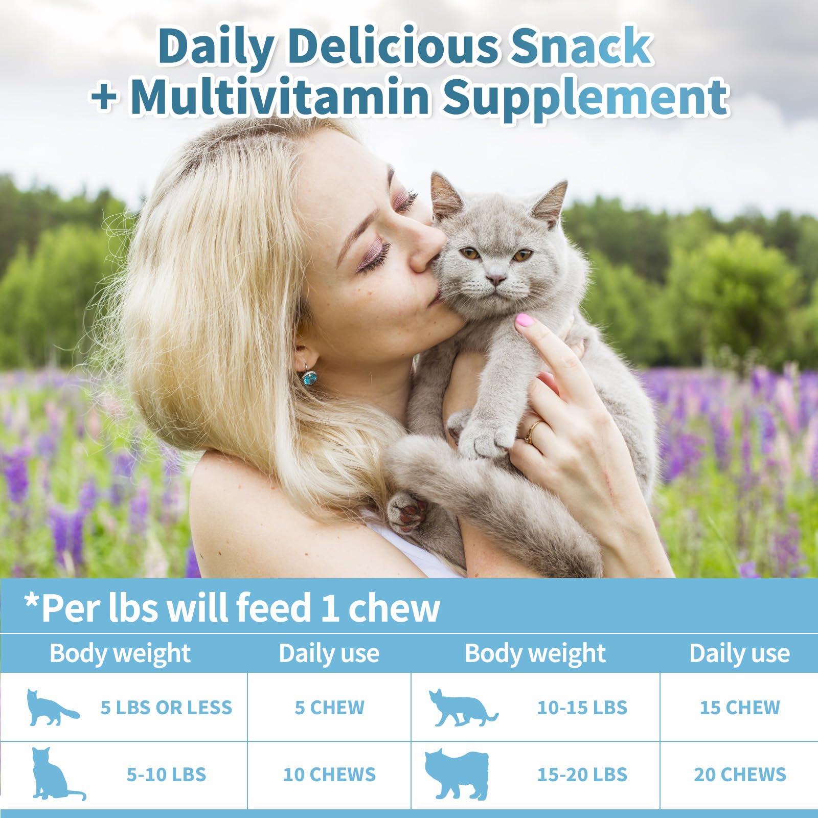 Cudory Cat Multivitamin-daily-use-easy scene demonstrates simple daily feeding