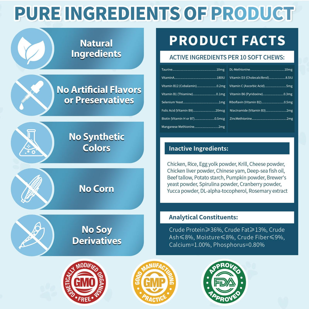 Cudory Cat Multivitamin-packaging-bottle photo communicates convenient daily supplementation