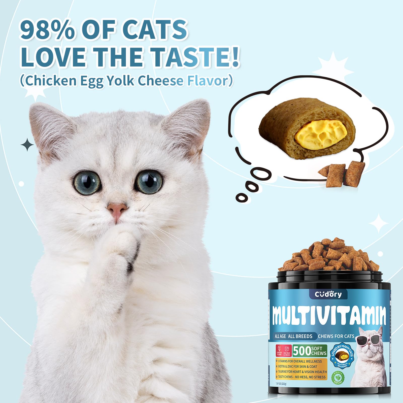 Cudory Cat Multivitamin soft-center-chews highlight center-filled texture loved by cats