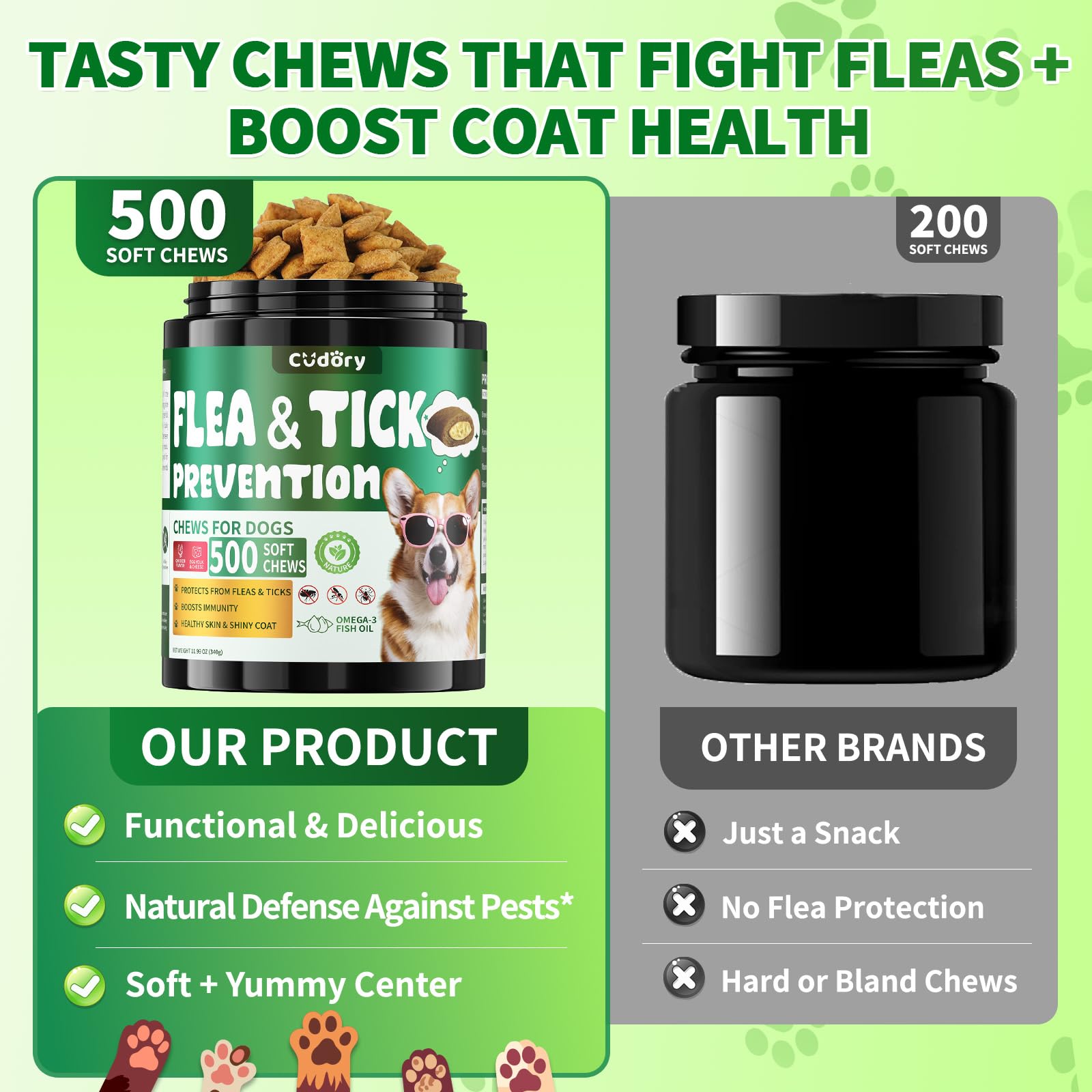 Cudory easy-to-feed chews prevent mess in daily routine.