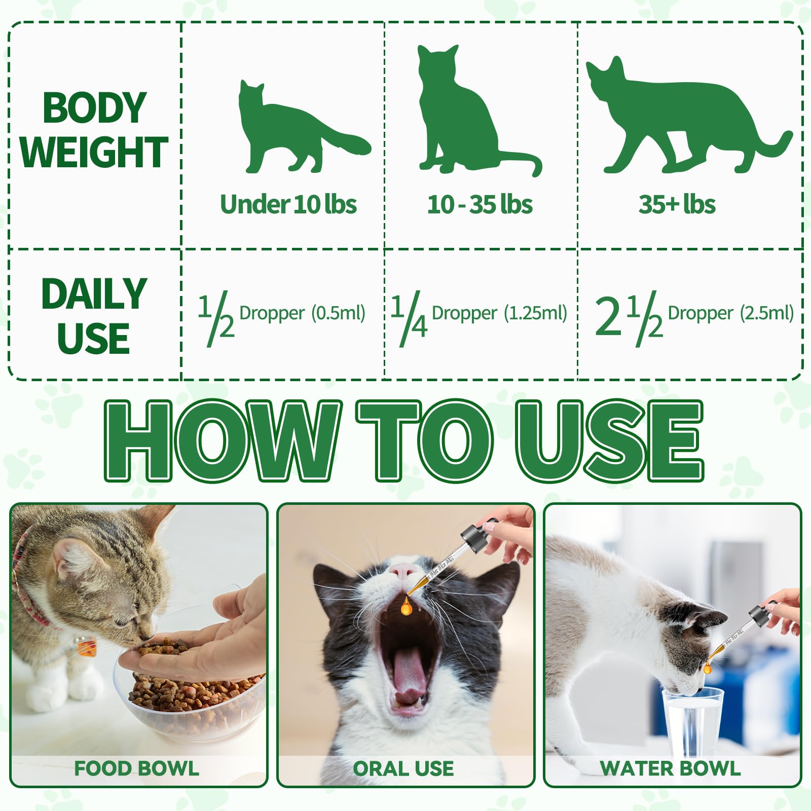 Cudory Flea & Tick Cat Drops mess-free-usage conveys straightforward daily care.