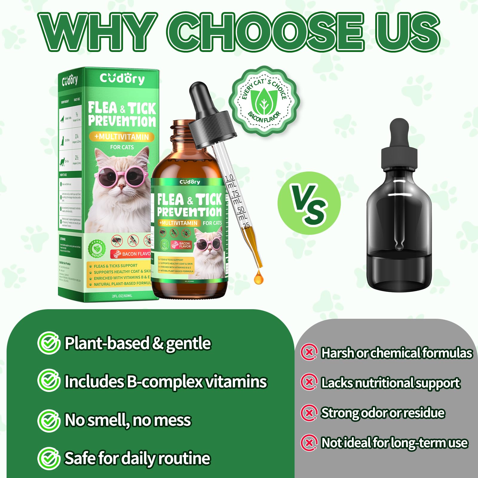 Cudory Flea & Tick Cat Drops skin-coat-benefits image hints at coat shine potential.