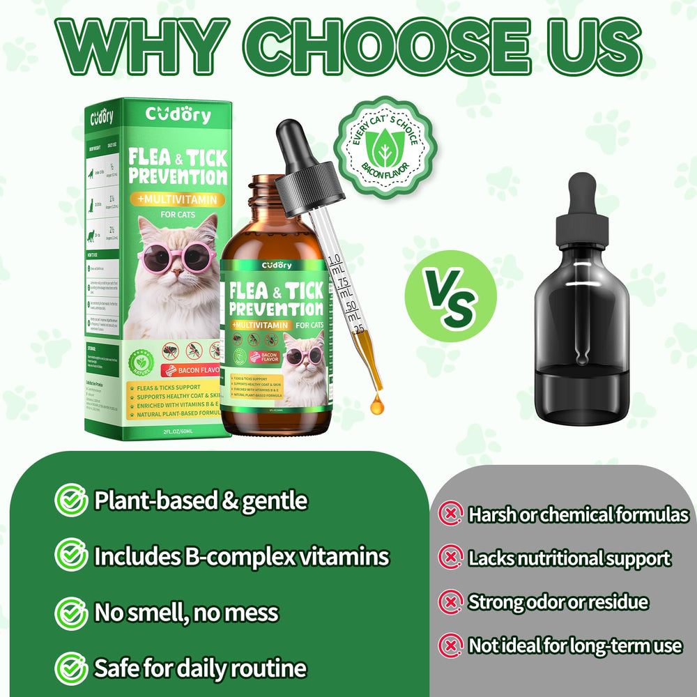 Cudory Flea & Tick Cat Drops skin-coat-benefits image hints at coat shine potential.