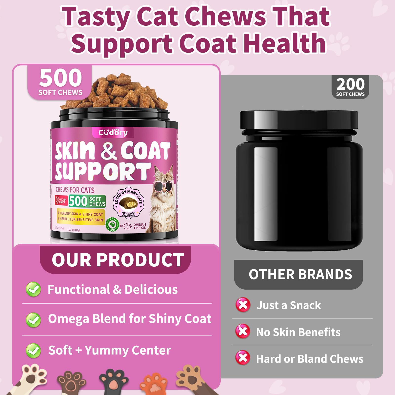 Cudory Omega3 Cats daily routine shot with chews, easy to feed morning and night