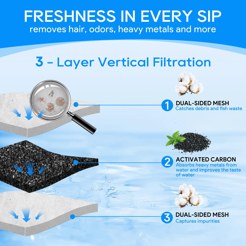 Cunina activated-carbon media highlights heavy-metal absorption and water quality benefits