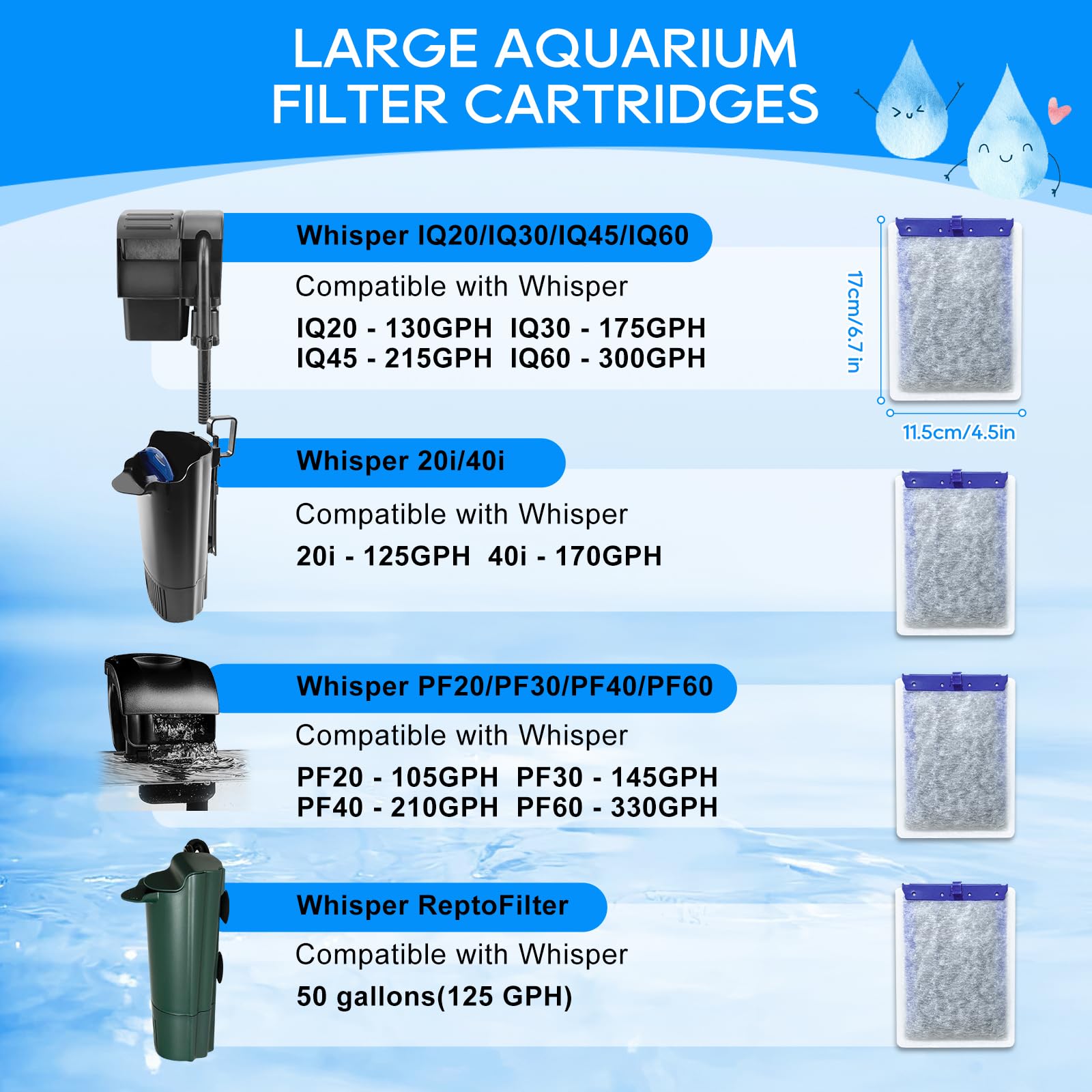 Cunina dual-sided mesh cartridge demonstrates debris capture for clearer aquarium water