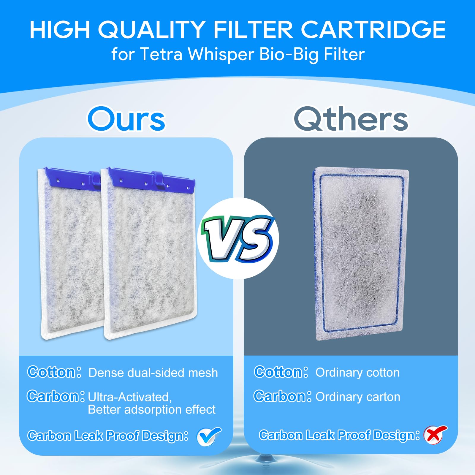 Cunina non-woven fabric layer captures impurities for cleaner tank water