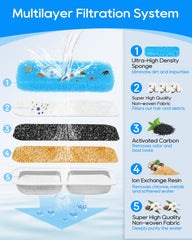 Cunina pump sponges 8-pack demonstrates debris-trapping filtration components