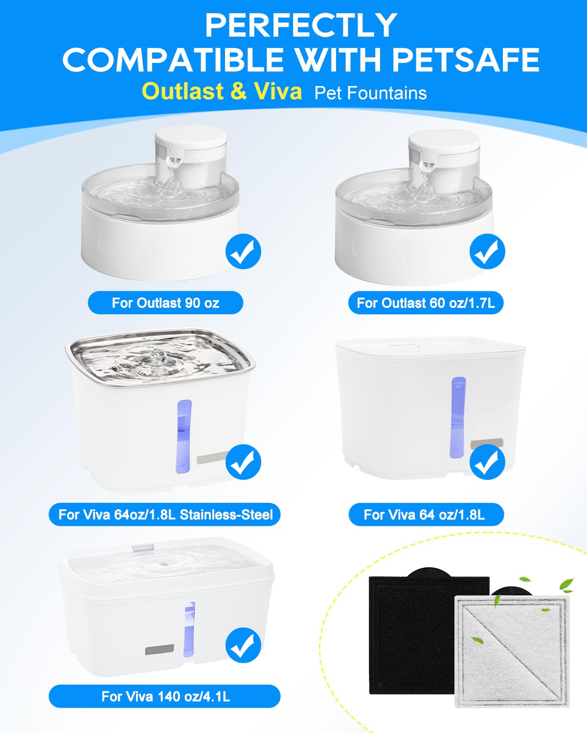 Cunina replacement carbon filters close-up for PetSafe Viva compatibility.