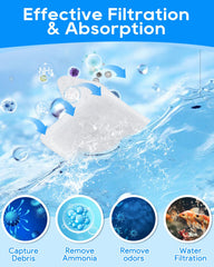 Cunina XS activated carbon layer reduces odors for fresher aquariums.