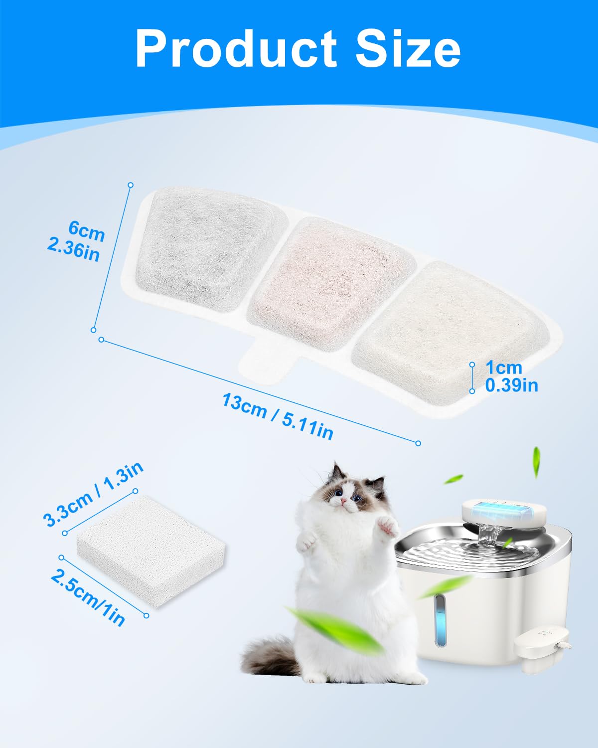 Cunina replacement sponge pieces providing extra filtration layers