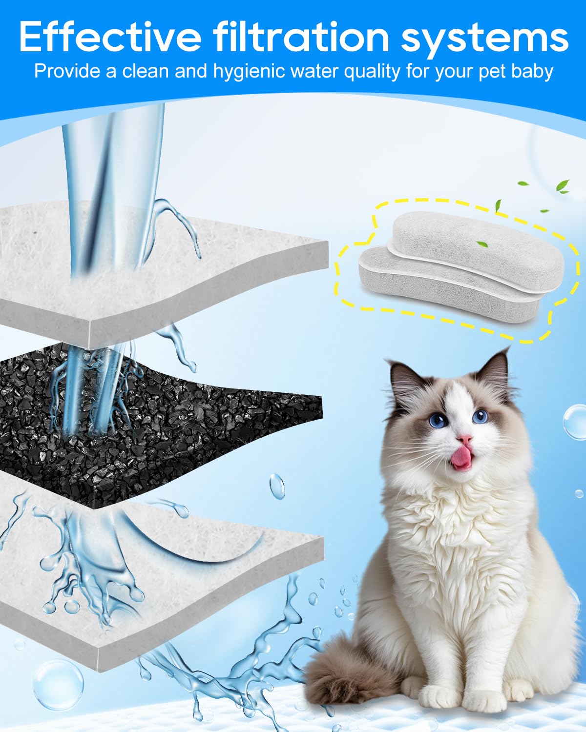 Cunina silver-ion filtration removes metals and softens water for safer hydration.