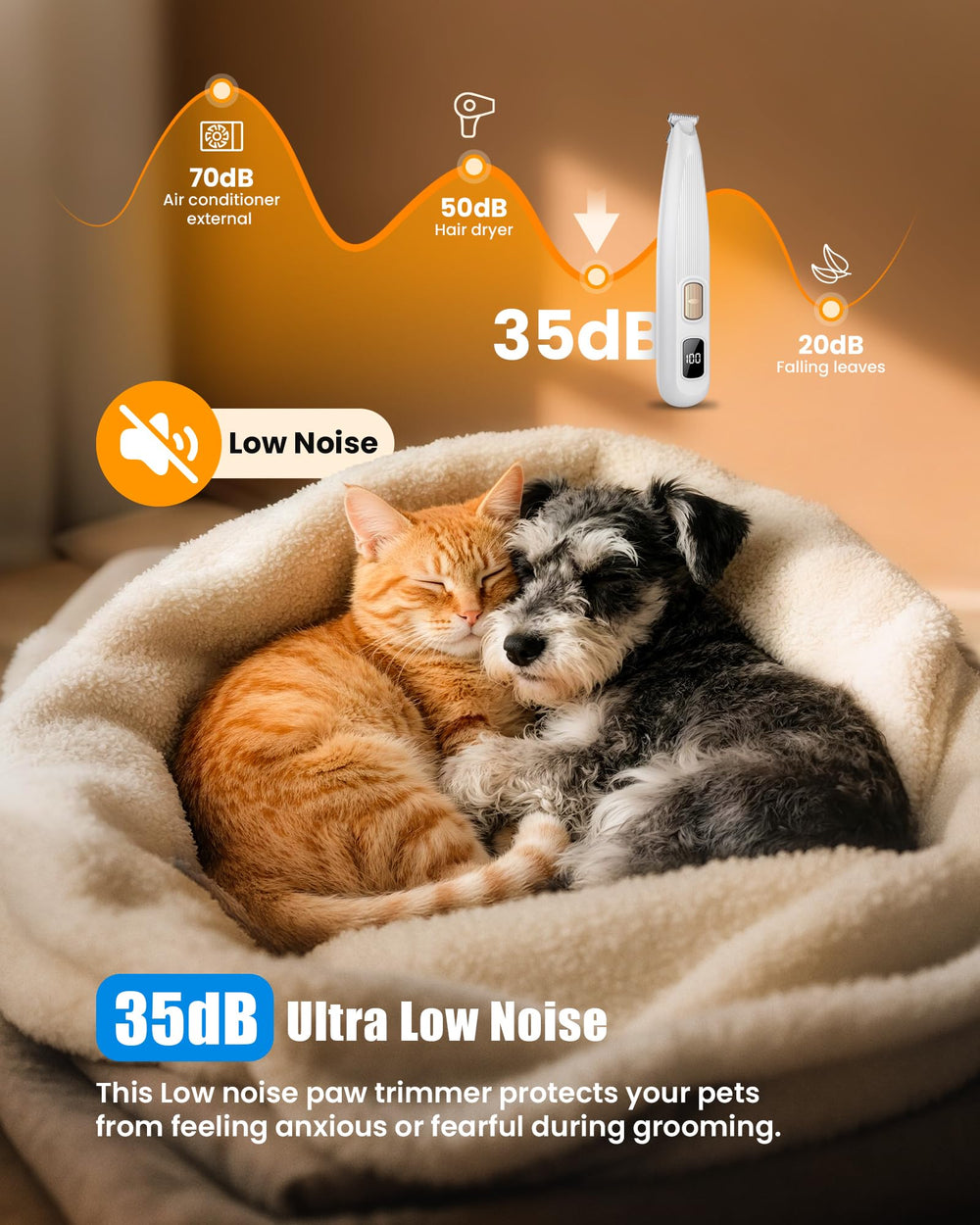 Cupofpet paw trimmer with LED display and rechargeable battery for cordless use.