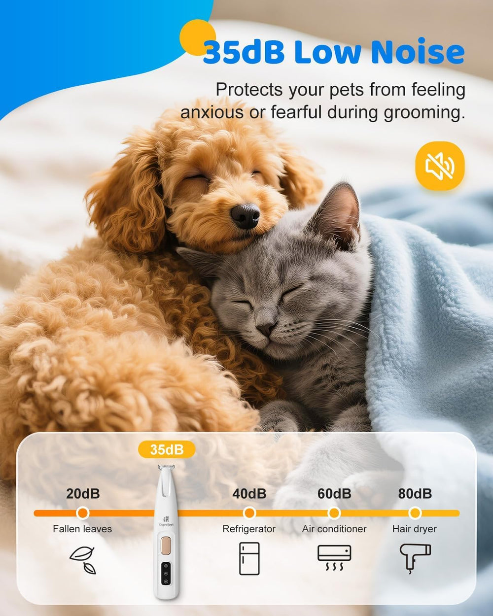 Cupofpet LED light brightens tiny paw and facial areas for accuracy
