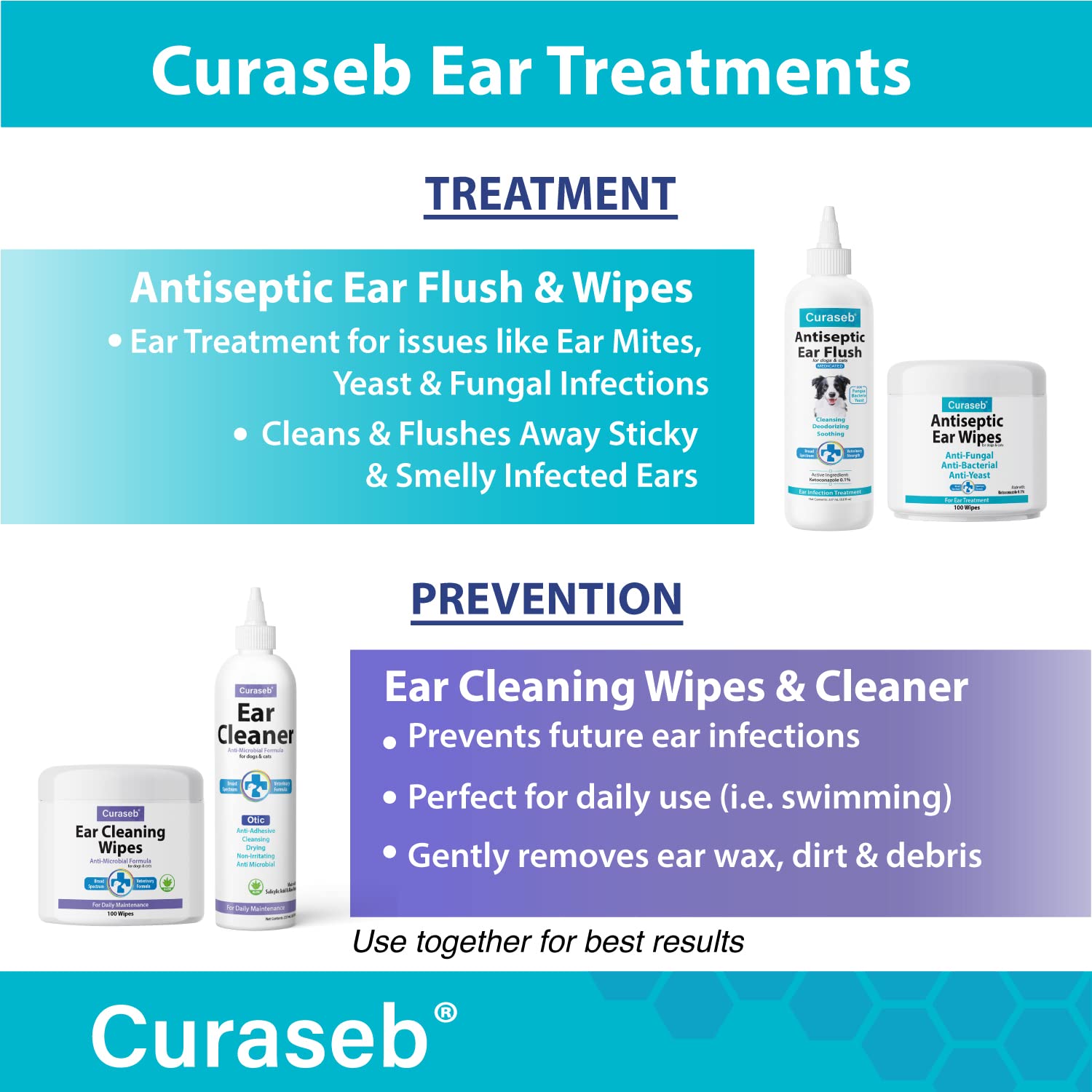 Curaseb cucumber-melon scented ear wipes for refreshing odor control.