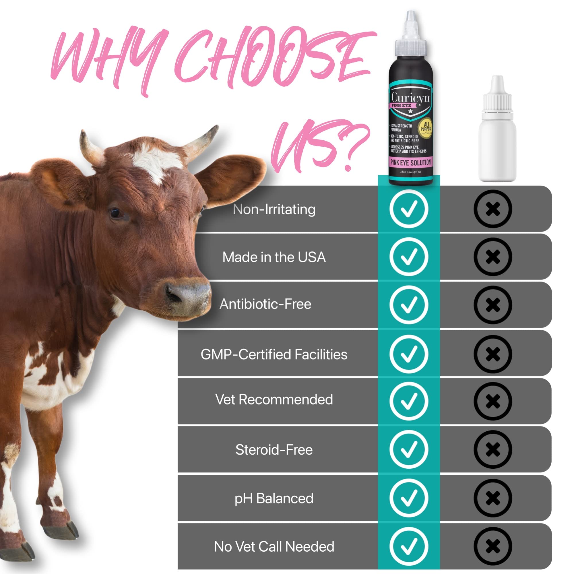 Curicyn Made in USA label highlighting steroid-free, quality-controlled production.