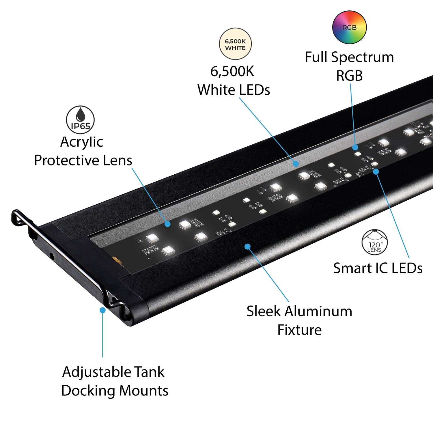 Current Satellite LED Plus 24-hour timer for programmable day-night scenes