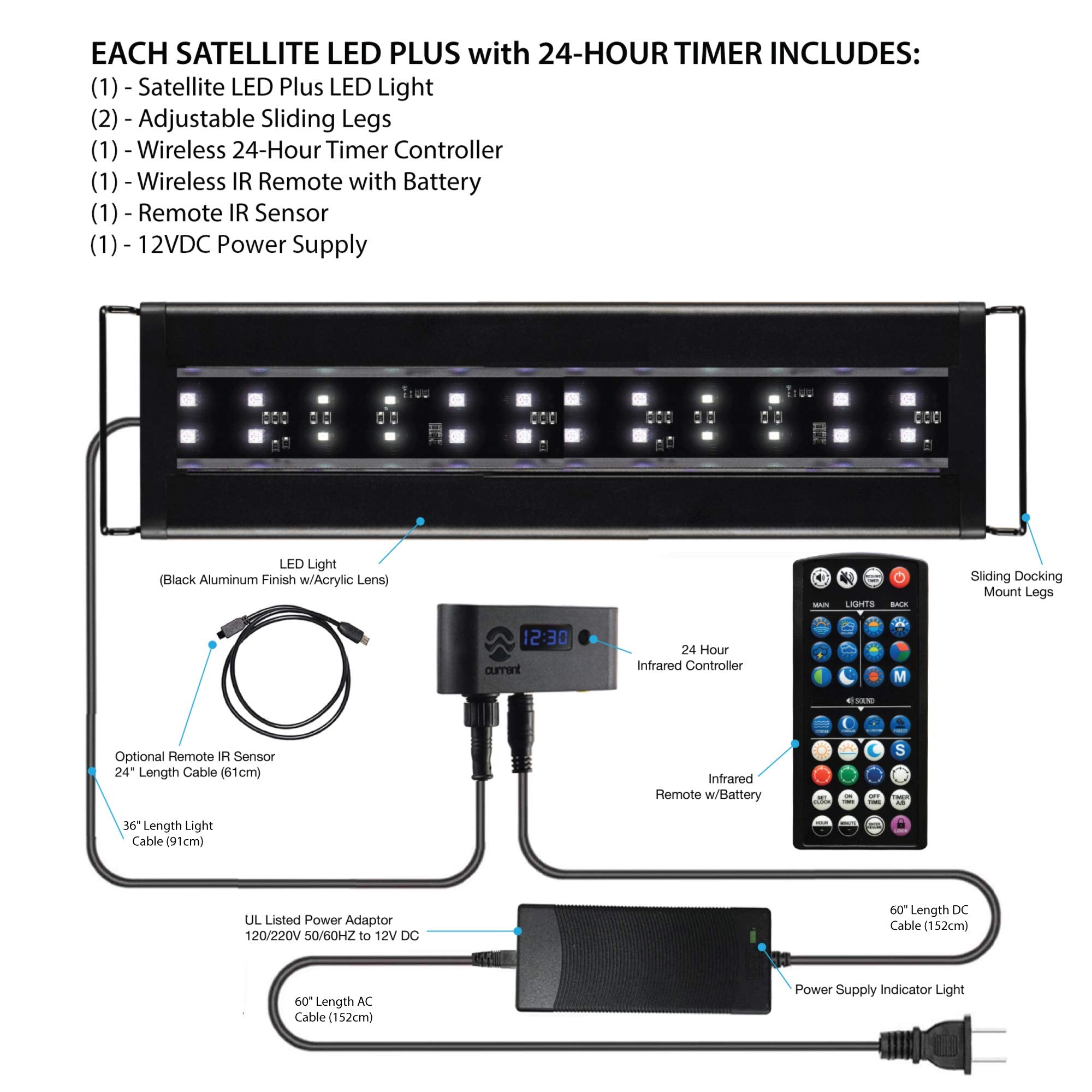 Current Satellite LED Plus remote control closeup demonstrates wireless tuning
