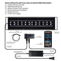 Current Satellite LED Plus remote control closeup demonstrates wireless tuning