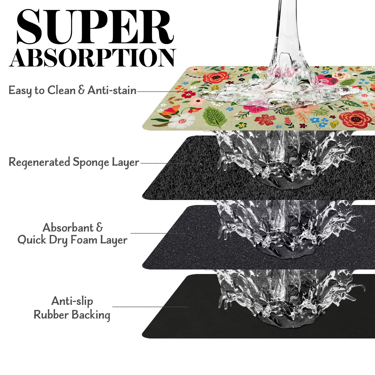 Cuslnox eco pet mat is versatile for dogs and cats, including under automatic feeders.