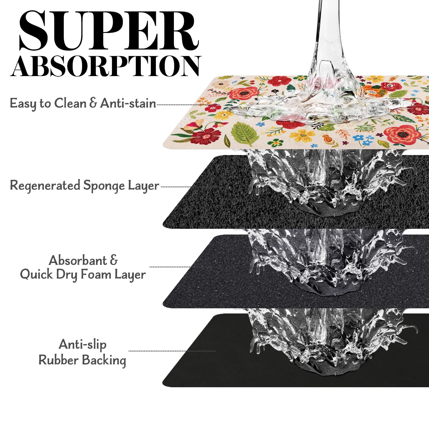 Cuslnox pet-friendly mat fits under automatic feeders for tidy meals