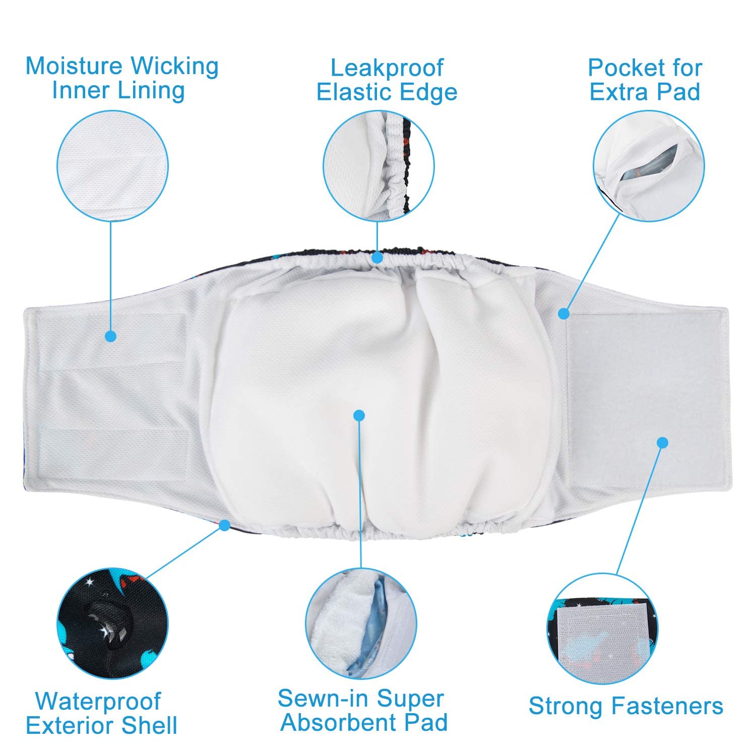 CuteBone pocket for extra pads shows customizable absorbency.