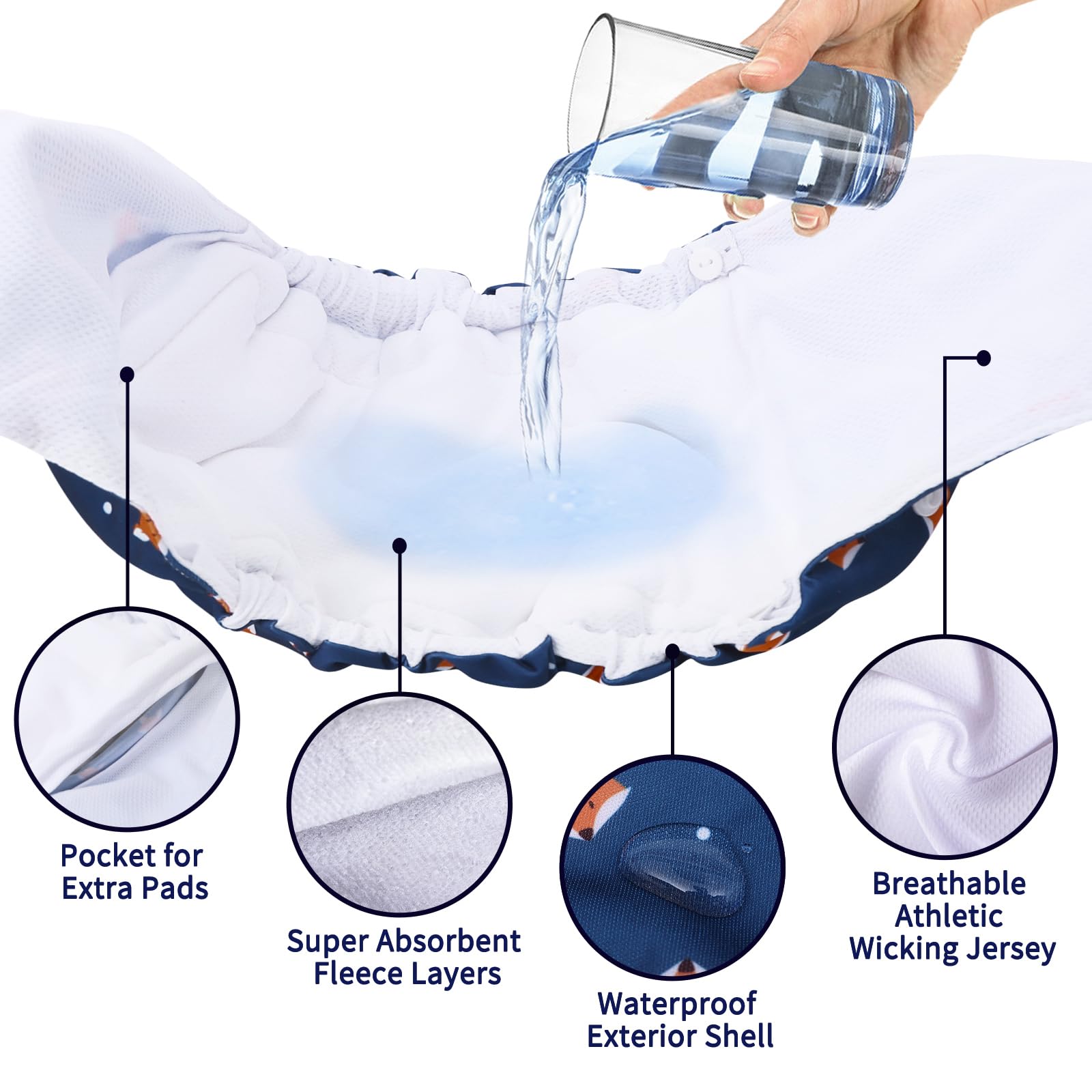 CuteBone breathable fabric close-up showcases comfortable wear.