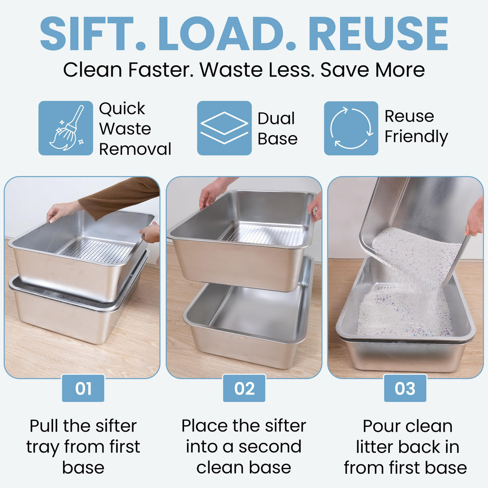 CVG GOODS XL includes all parts for quick, tool-free setup.