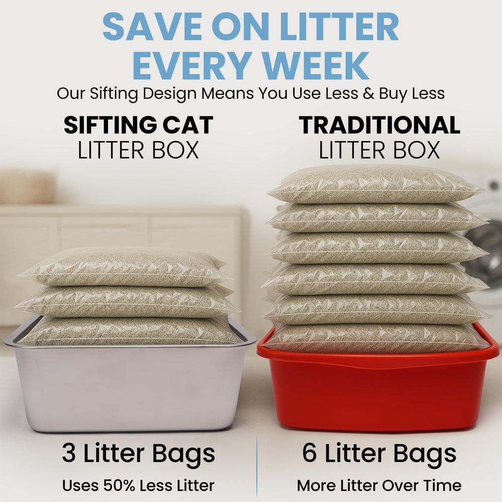 CVG GOODS XL no-stick steel keeps litter from clinging for easier scooping.