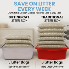 CVG GOODS XL no-stick steel keeps litter from clinging for easier scooping.