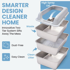CVG GOODS XL two-tier litter box system separates clean litter from waste quickly.