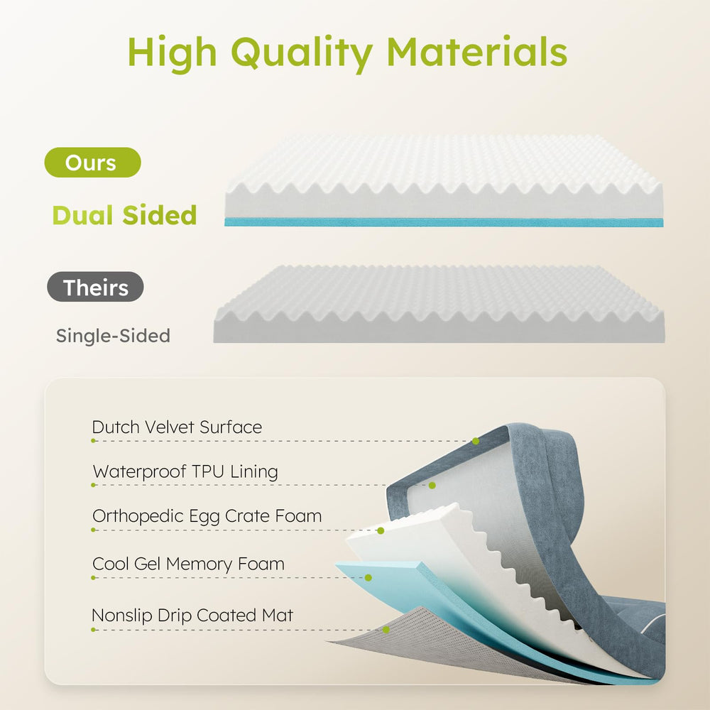 CWAWZ cooling gel foam layer top view for temperature-controlled comfort