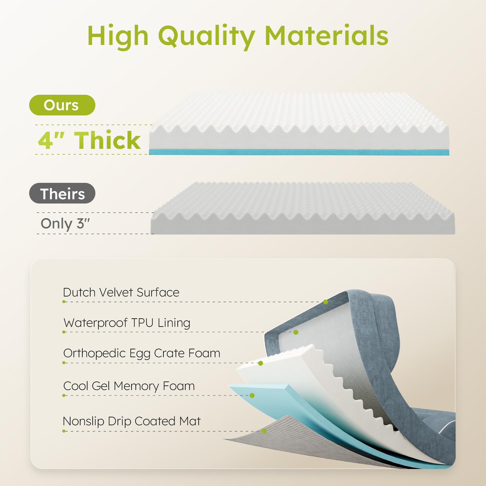 CWAWZ cooling gel memory foam delivers a cooler, comfortable sleep surface.