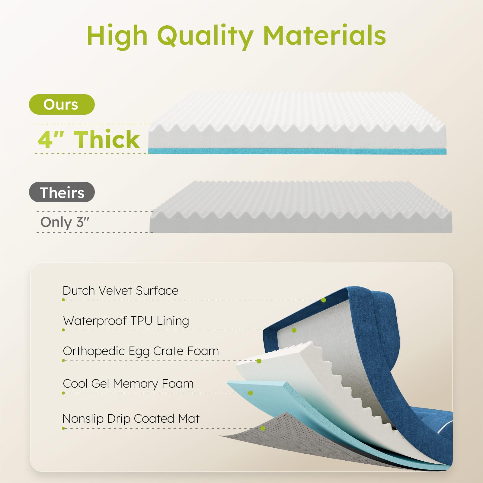 CWAWZ jumbo bed cooling gel foam detail; temperature regulation for hot days.