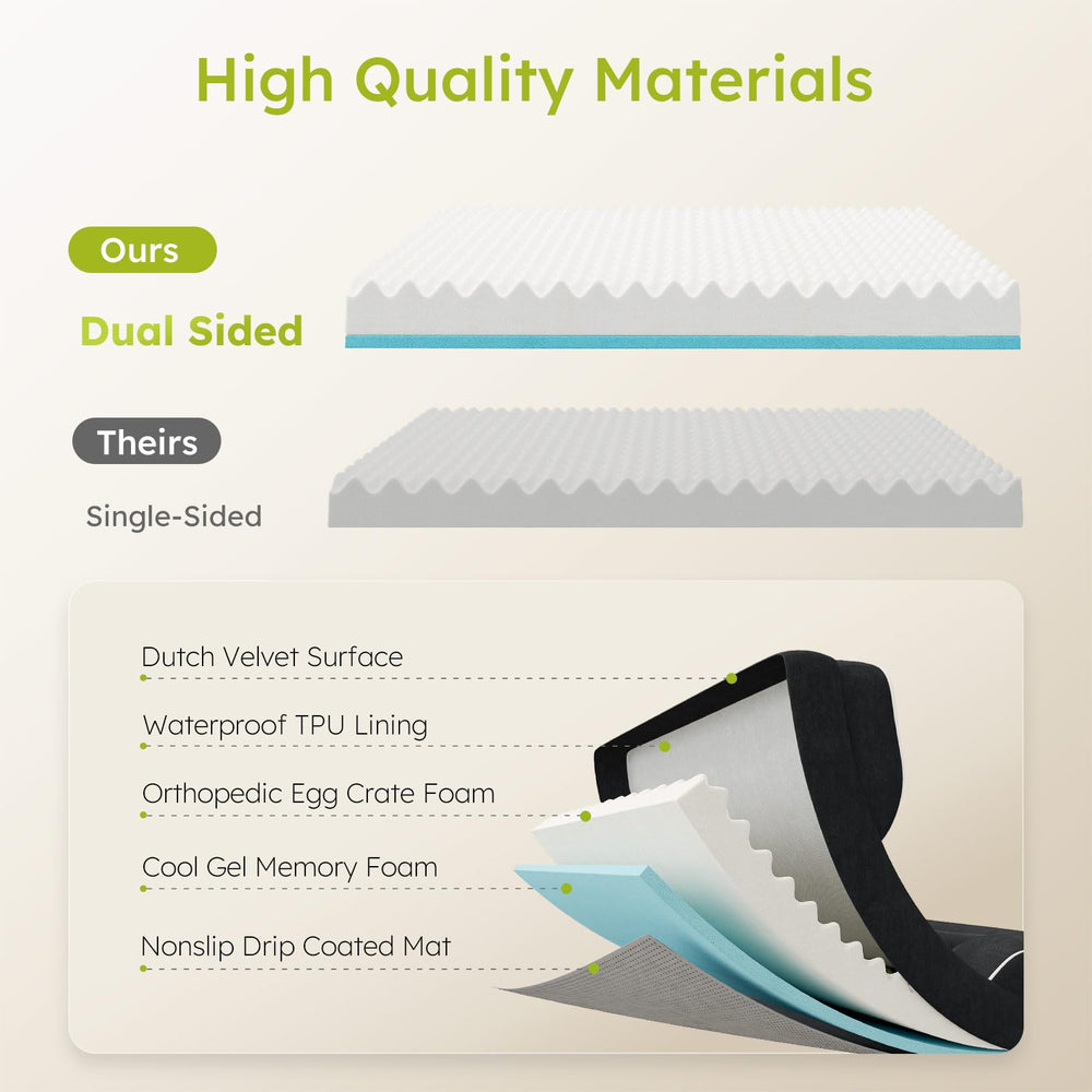 CWAWZ waterproof-lining-cover protects foam from spills