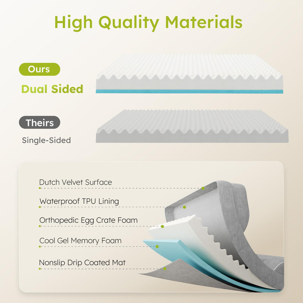 CWAWZ waterproof lining prevents spills reaching the foam