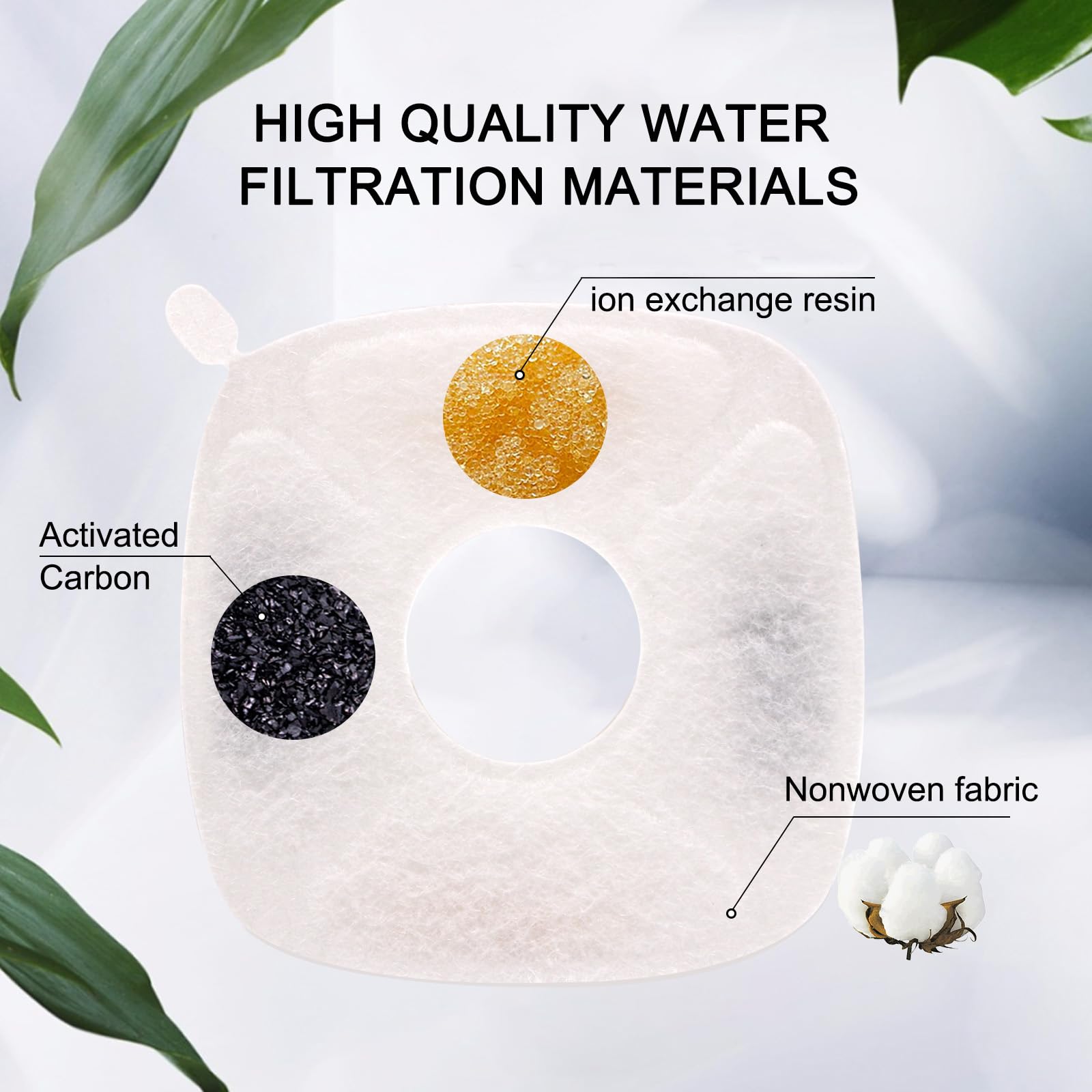 Cylomert filter packaging highlights the 8-piece replacement set