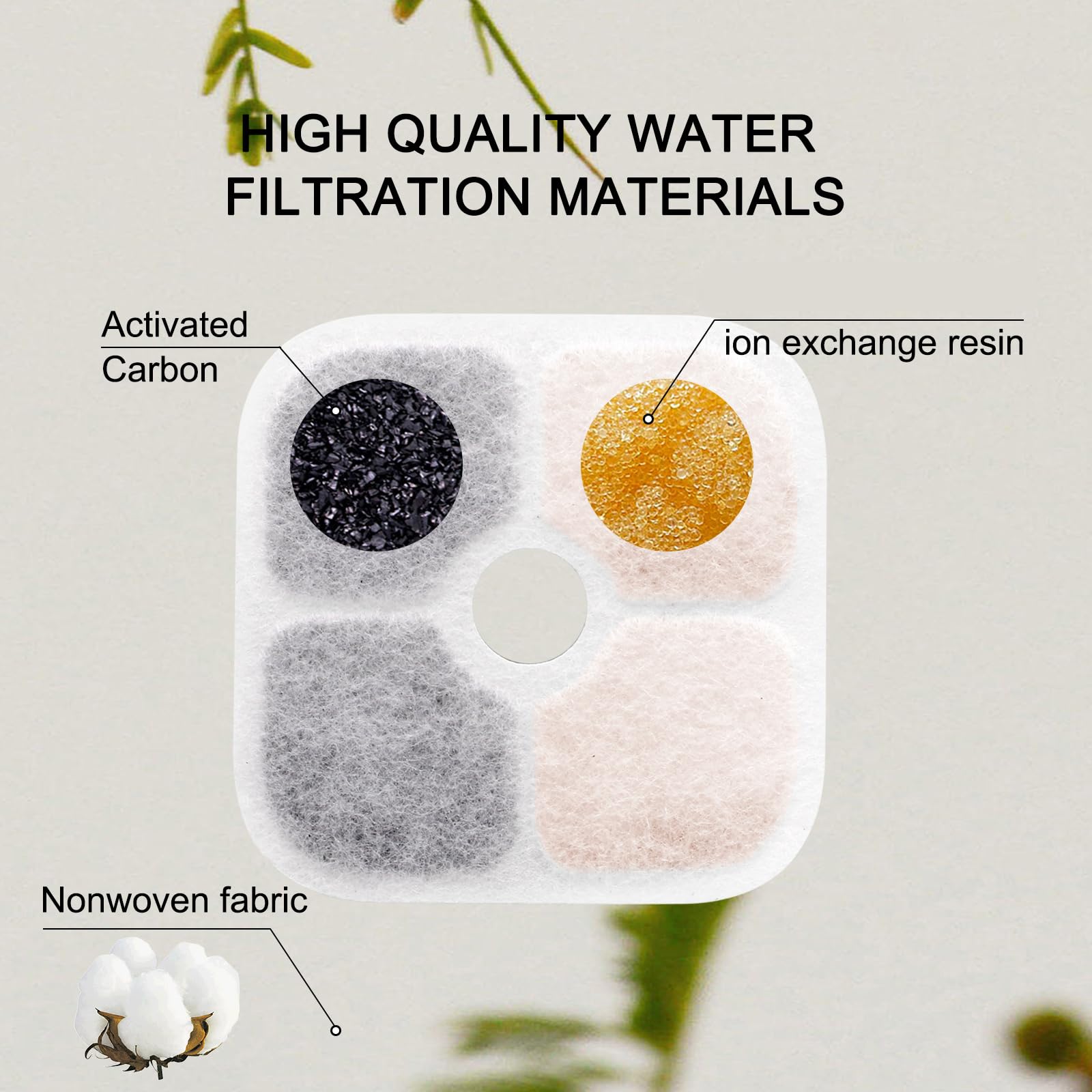 Cylomert cat fountain filter packaging demonstrates easy replacement.