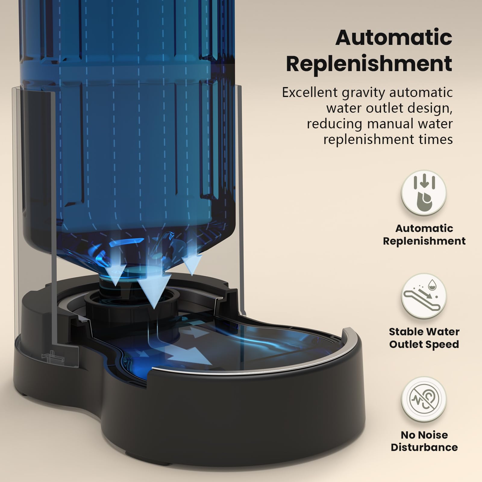 CZPET anti-slip base and secure buckle prevent tipping during use.