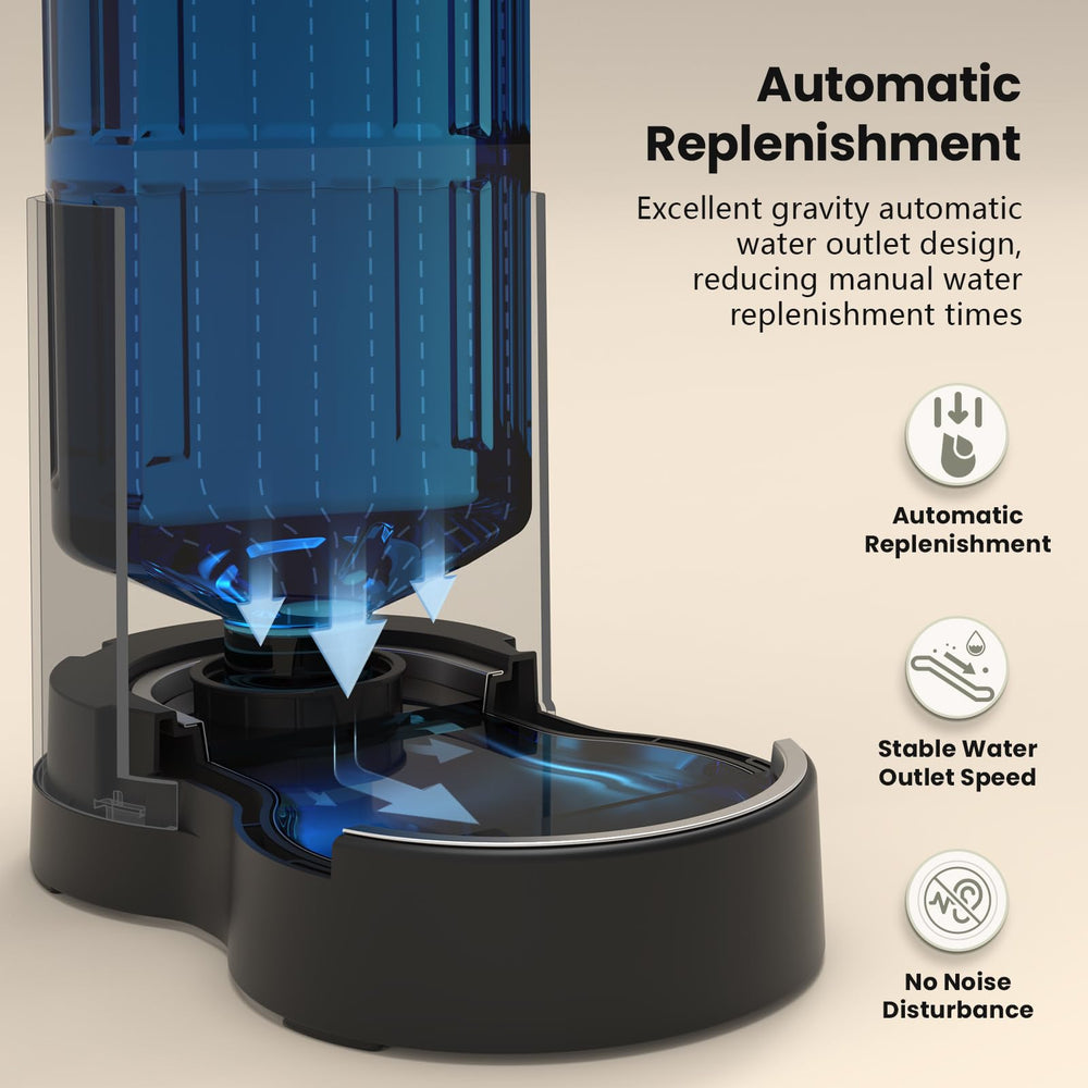 CZPET anti-slip base and secure buckle prevent tipping during use.