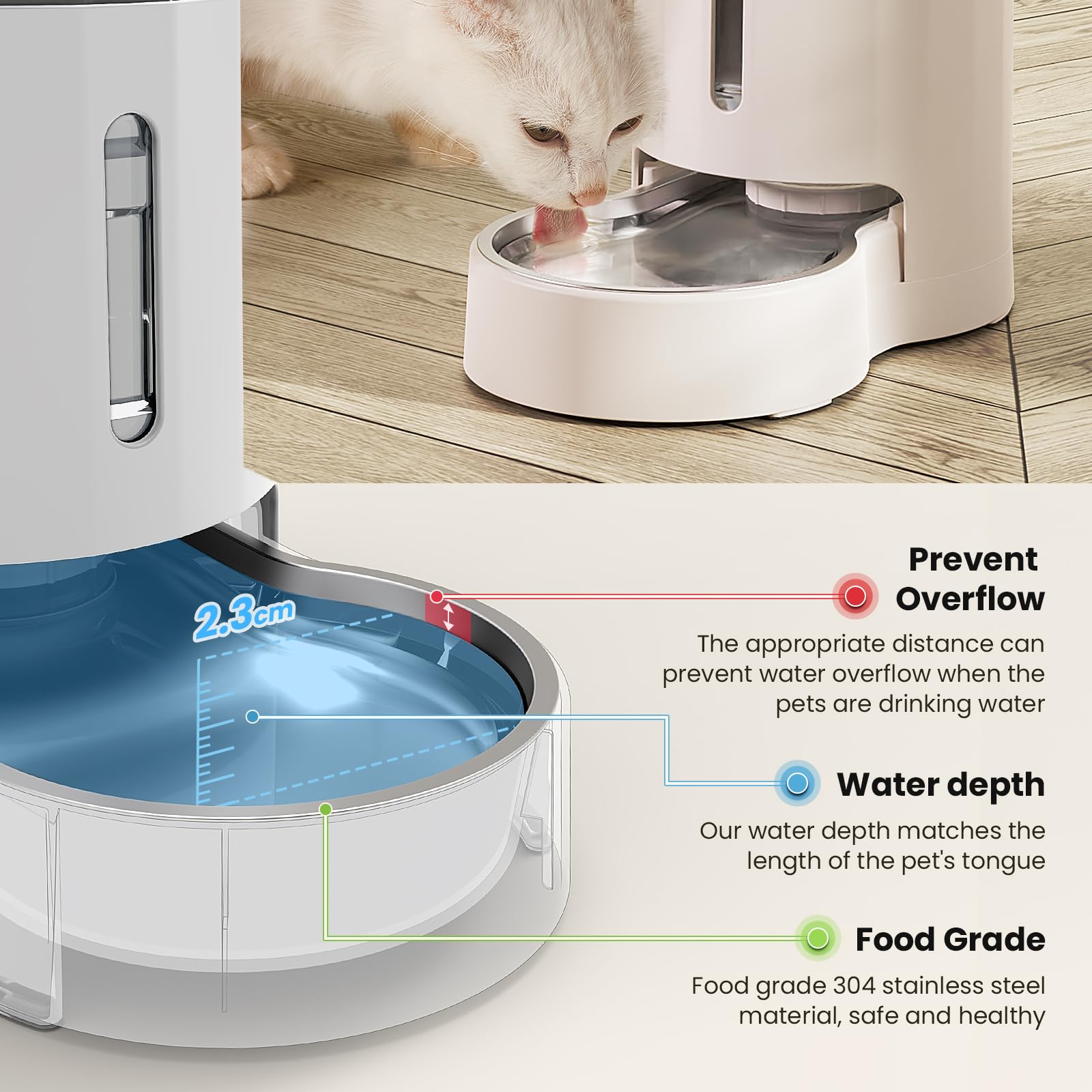 CZPET sealed unplugged design keeps dust out and water fresh.