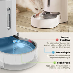 CZPET sealed unplugged design keeps dust out and water fresh.