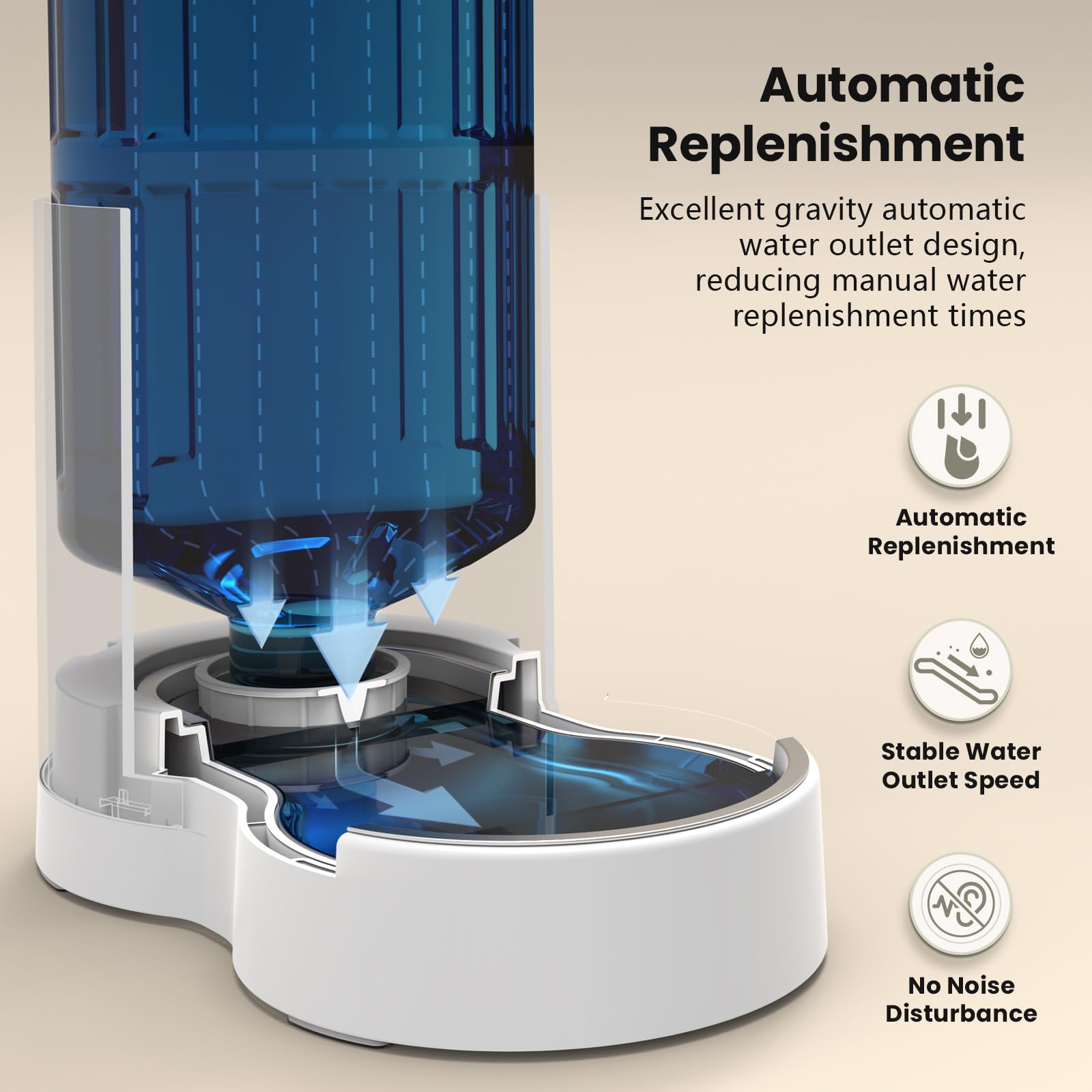 CZPET easy-clean disassembly shown for quick maintenance and hygiene.