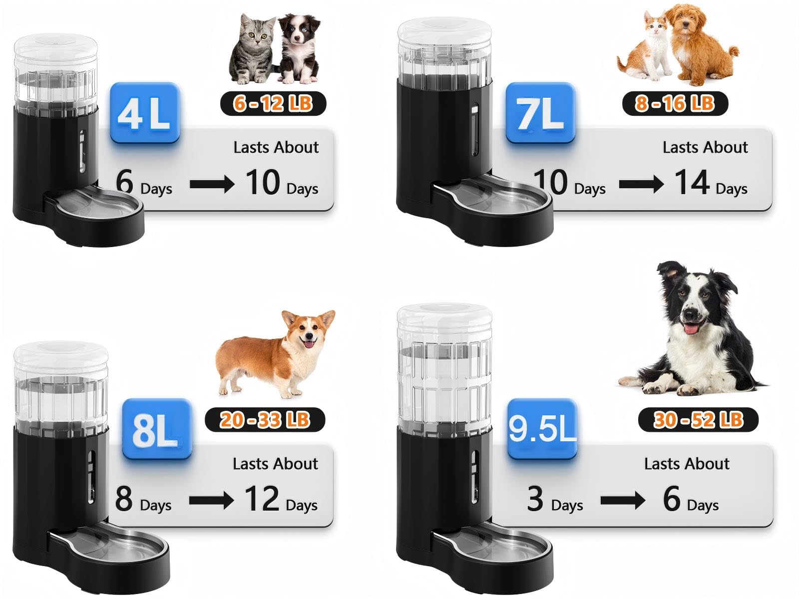 CZPET large-capacity gravity waterer suitable for homes and apartments