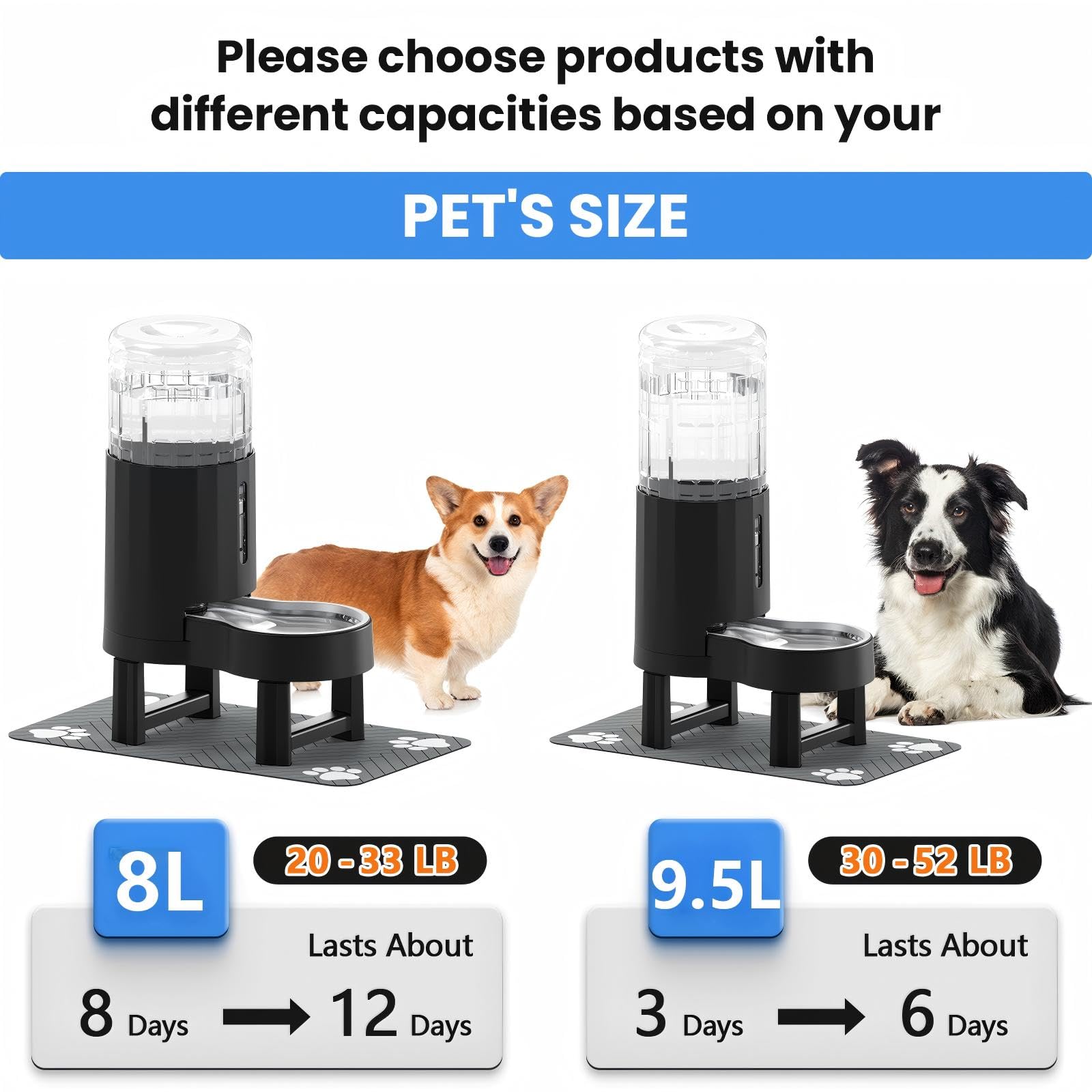 CZPET ultra-quiet water flow minimizes splashing for pets and owners.