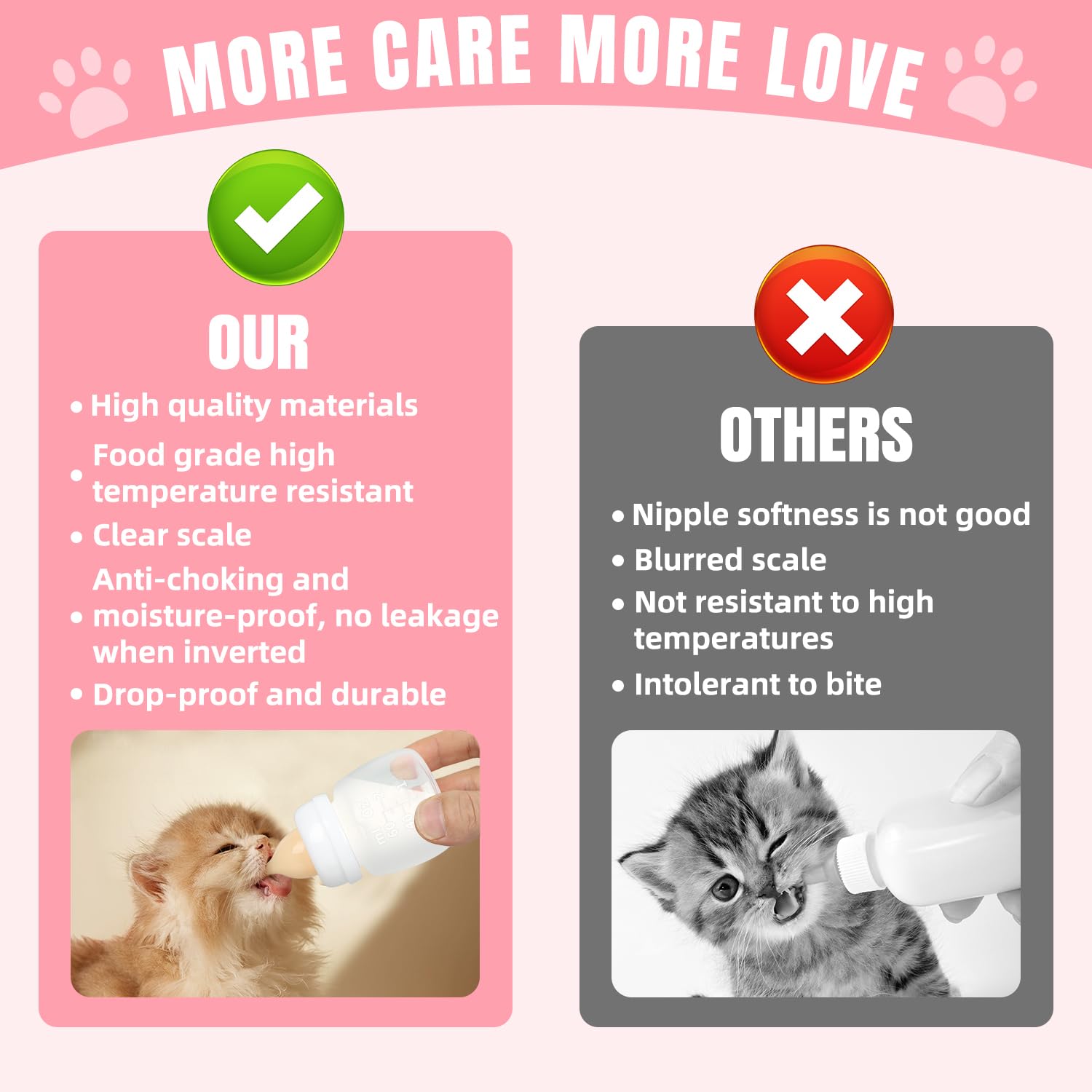 CZTNNZK orphan-animal feeding tool, essential for fostering newborns.