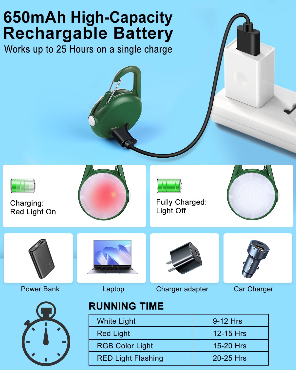 DAAMENT dog collar light clip-on attachment enables quick on-off.