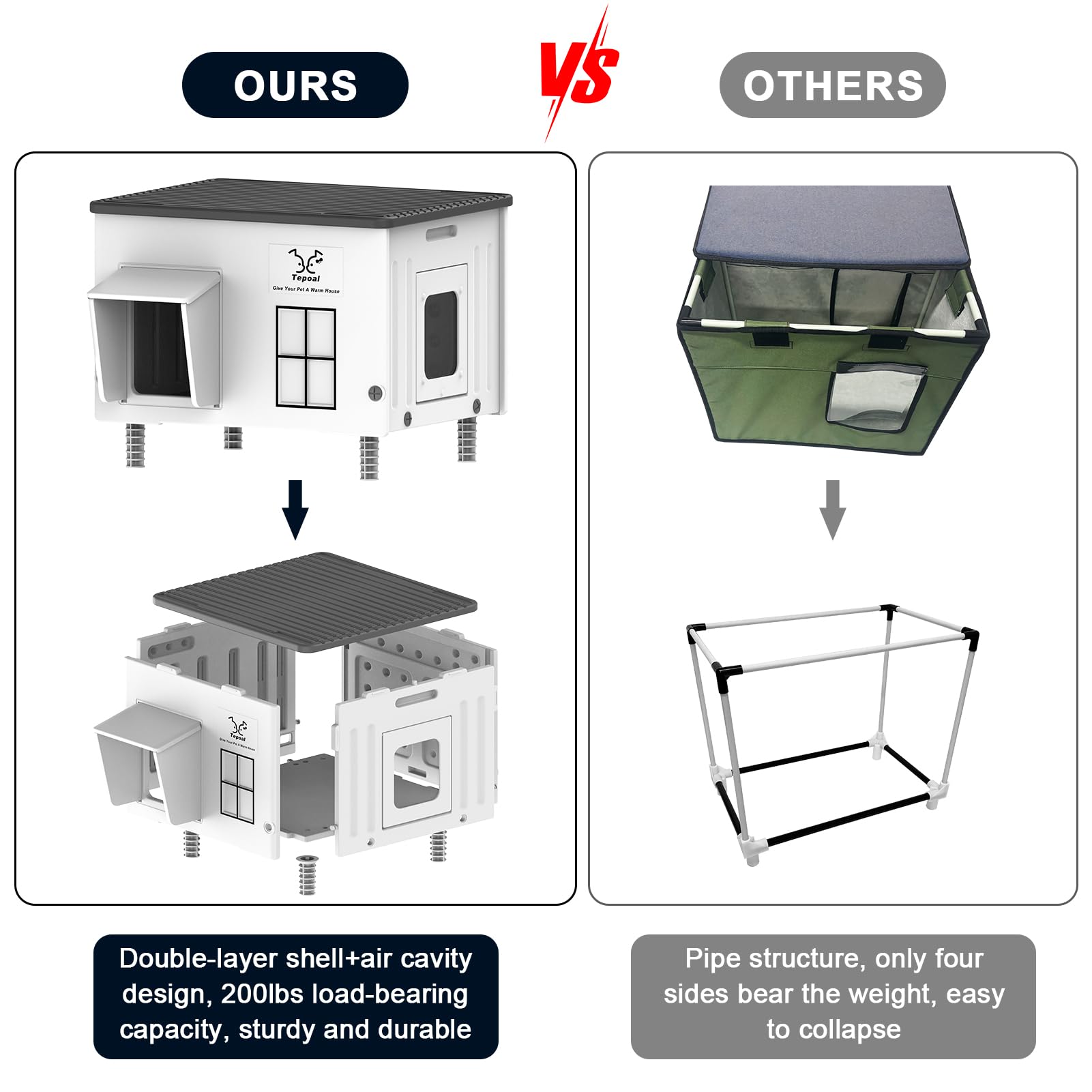 Dahivs Indestructible Heated Cat House easy assembly demonstrates quick setup.