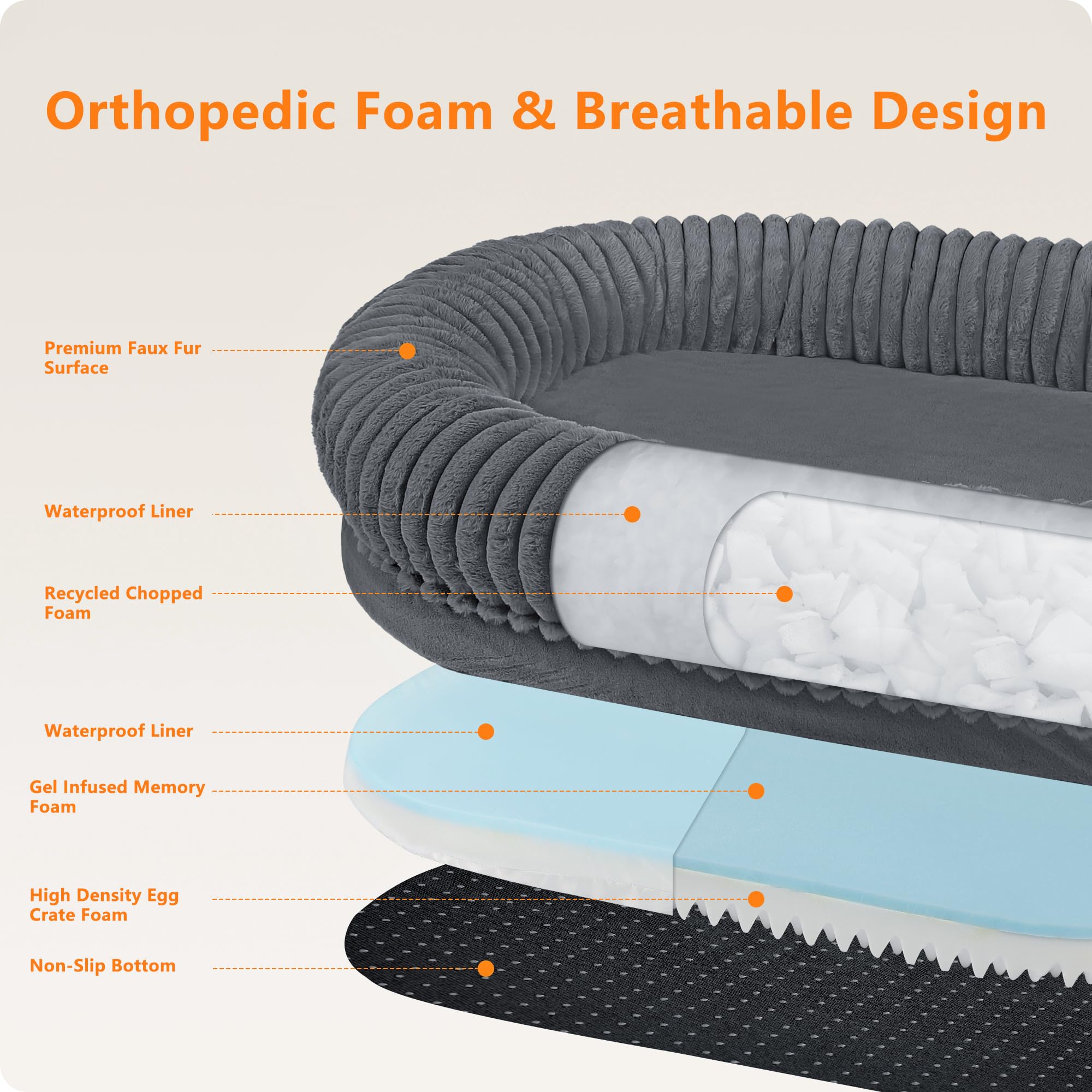 DANFOOZIO human-dog-bed reversible-padding shows two-layer comfort