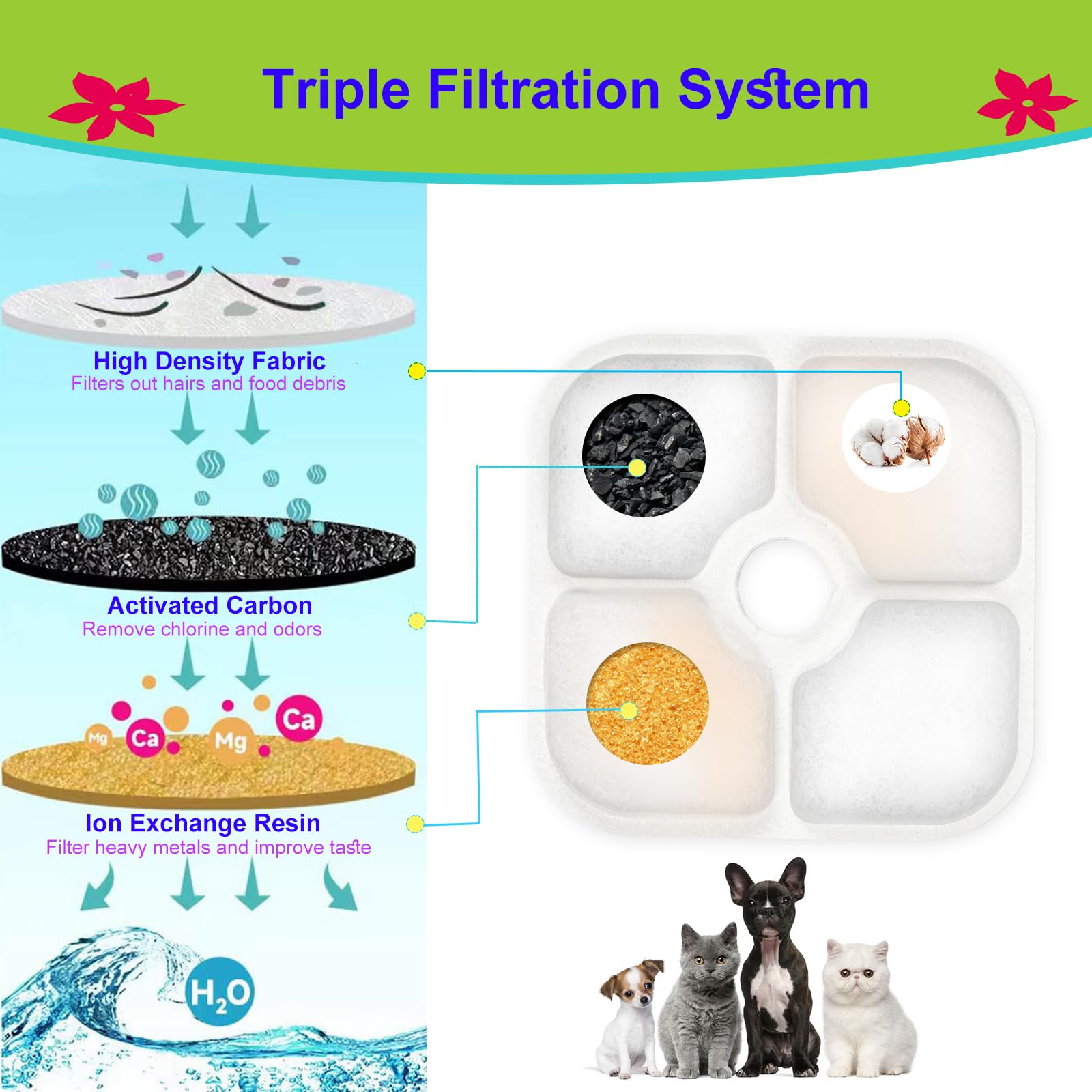 Daoxuan soak and rinse before use for proper setup